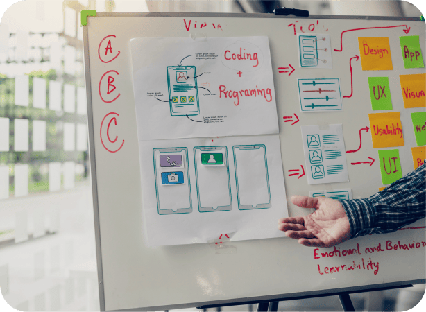 A well-designed website is optimized for search engines, helping it rank higher and draw in relevant traffic.